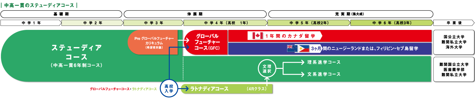 education_01