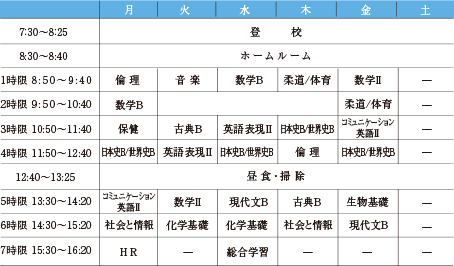 コース紹介 大成高校