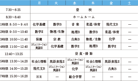 コース紹介 大成高校